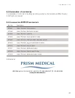 Preview for 48 page of Beka Hospitec 278300 Service Manual