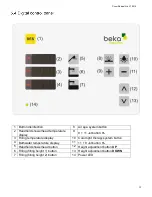 Preview for 19 page of Beka Hospitec 810142501 User Manual