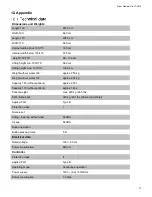 Preview for 33 page of Beka Hospitec 810142501 User Manual