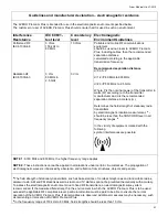 Preview for 41 page of Beka Hospitec 810142501 User Manual