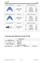 Preview for 41 page of Beka Hospitec CARLO Alu Classic 230 Operating Manual