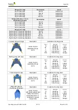 Preview for 43 page of Beka Hospitec CARLO Alu Classic 230 Operating Manual