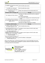 Preview for 33 page of Beka Hospitec NORA Alu Operating Manual