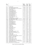 Preview for 5 page of BEKA BR385 Instruction Sheet