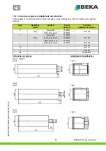 Preview for 75 page of BEKA HAMAX 2 Operating And Assembly Manual