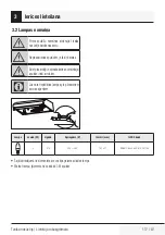 Preview for 117 page of Beko 01M-8800783200-1421-12 User Manual