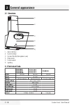 Preview for 8 page of Beko 01M-8802543200-0722-08 User Manual