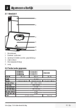 Preview for 91 page of Beko 01M-8802543200-0722-08 User Manual