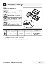 Preview for 73 page of Beko 01M-8844443200-1721-05 User Manual