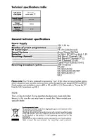 Preview for 29 page of Beko 32WLK530HID Operating Instructions Manual