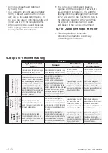 Preview for 17 page of Beko 5W8514CH1 User Manual