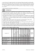 Preview for 26 page of Beko 5W8514CH1 User Manual