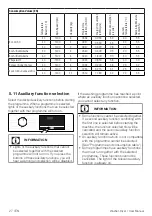 Preview for 27 page of Beko 5W8514CH1 User Manual