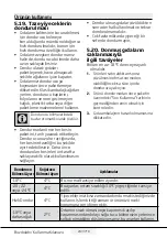 Preview for 30 page of Beko 670531 EB User Manual