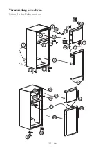 Preview for 33 page of Beko 7255648713 Manual