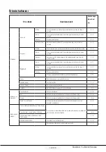 Preview for 18 page of Beko 7261 NFD User Manual