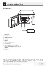 Preview for 31 page of Beko 8690842224386 User Manual