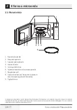 Preview for 124 page of Beko 8690842224386 User Manual