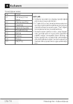 Preview for 178 page of Beko 8690842224386 User Manual