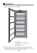 Preview for 4 page of Beko 8690842391378 User Manual