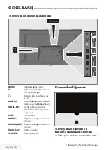 Preview for 12 page of Beko A40K 590G HOTEL TV Brief Instruction