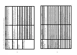 Preview for 18 page of Beko AP930 Installation, Operating & Food Storage Instructions