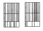 Preview for 19 page of Beko AP930 Installation, Operating & Food Storage Instructions