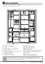 Preview for 7 page of Beko ASGP342B User Manual