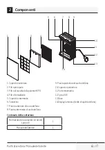 Preview for 61 page of Beko ATP8100 User Manual