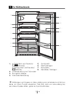 Preview for 25 page of Beko B-230 HCA BI User Manual