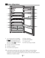 Preview for 47 page of Beko B-230 HCA BI User Manual