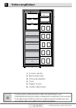 Preview for 64 page of Beko B3RFNE314W User Manual