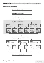 Preview for 19 page of Beko B49L 8840 User Manual