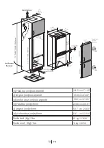 Preview for 47 page of Beko BBBF2410IM User Manual