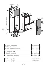 Preview for 78 page of Beko BBBF2410IM User Manual