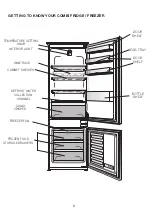 Preview for 8 page of Beko BCB7030F Manual