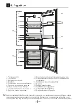 Preview for 21 page of Beko BCHA275E4SN Instructions For Use Manual