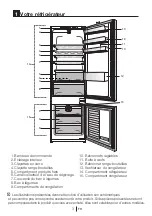 Preview for 37 page of Beko BCHA306E3SN Instructions Of Use