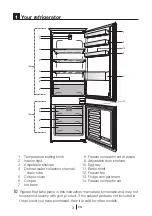 Preview for 5 page of Beko BCNA275K2S Instructions Of Use