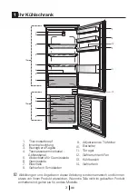 Preview for 21 page of Beko BCNA275K2S Instructions Of Use