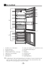 Preview for 70 page of Beko BCNA275K2S Instructions Of Use