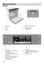 Preview for 12 page of Beko BCW15500X User Manual