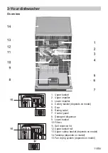 Preview for 11 page of Beko BDFN15420W User Manual