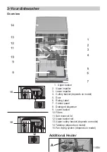 Preview for 11 page of Beko BDIN38531F User Manual