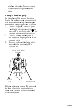 Preview for 15 page of Beko BDIN38531F User Manual