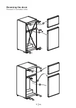 Preview for 11 page of Beko BDSA250K2S Instructions Of Use