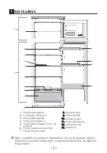 Preview for 88 page of Beko BDSA250K2S Instructions Of Use