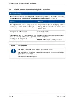 Preview for 72 page of Beko BEKOKAT CC-1200 Installation And Operation Manual