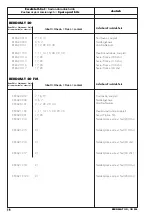 Preview for 20 page of Beko BEKOMAT 20 Instructions For Installation And Operation Manual