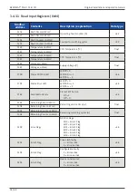 Preview for 18 page of Beko BEKOMAT 33iU Original Installation And Operation Manual